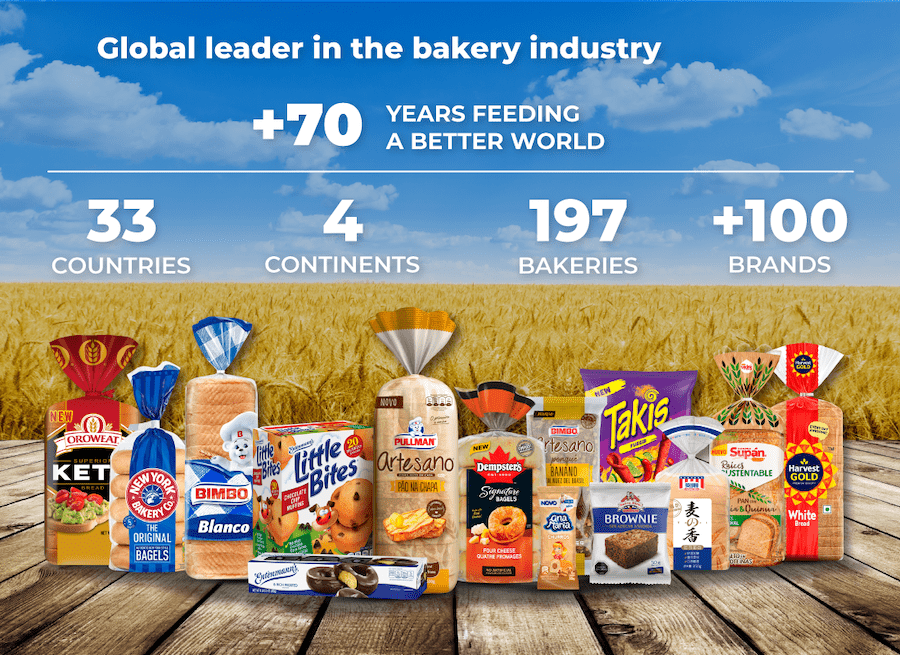 Líder Global en la Industria de la Panificación