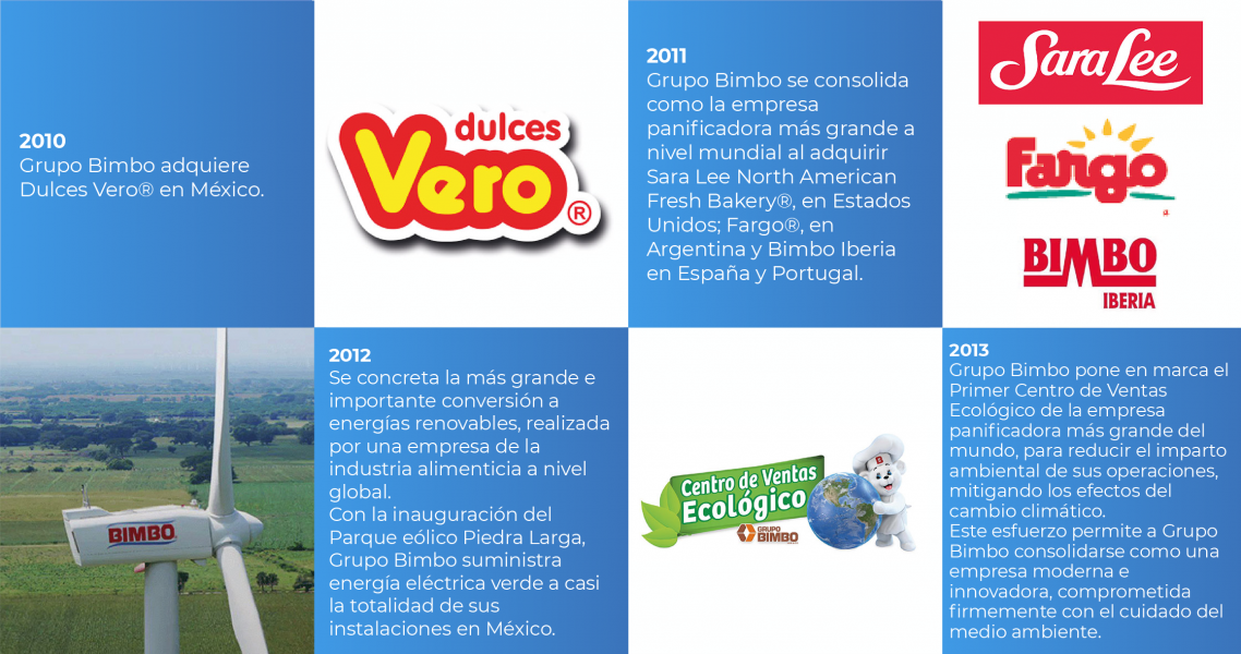 00's
